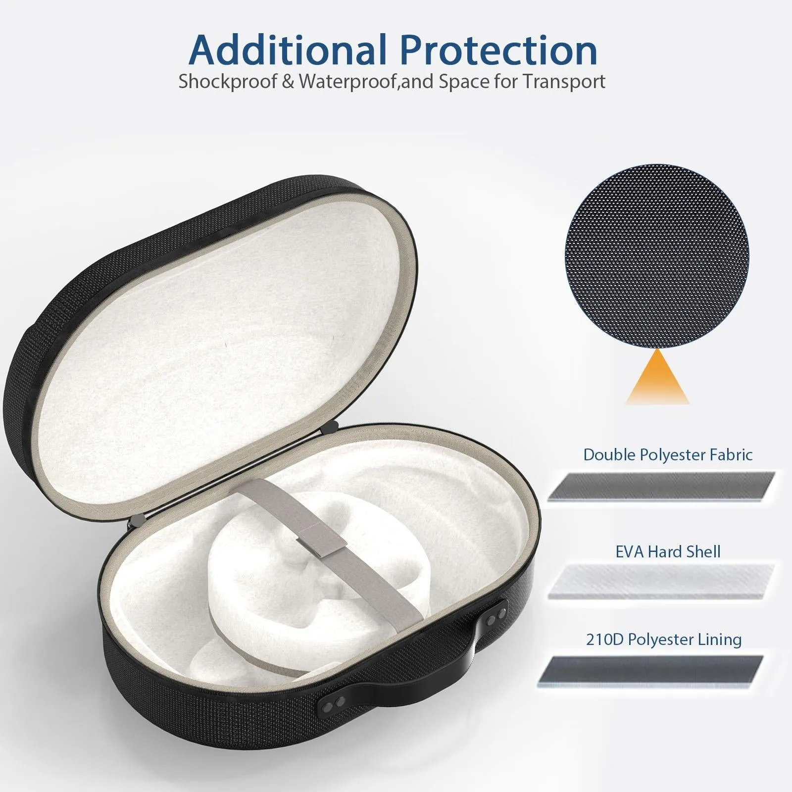 Apple Vision Vr Storage Bag - Portable & Anti-scratch