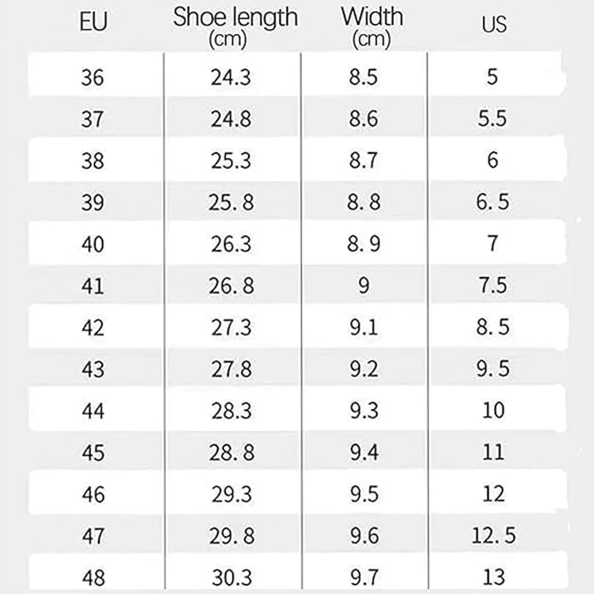 Evontura Steel Toe Shoes,Steel Toe Shoes Power Trainers,Evontura Steel Toe Boots,Men's Steel Toe Safety Work Shoes(Black,12)